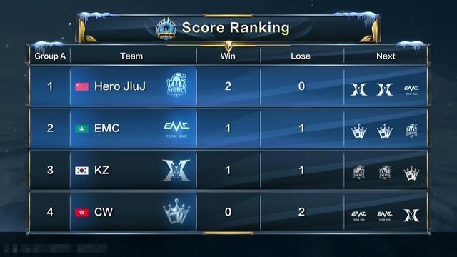 球队必须迅 球队必须迅