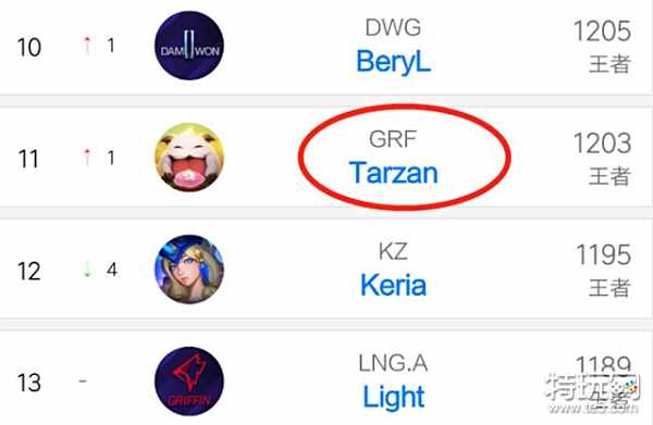 姆斯的伟大 姆斯的伟大