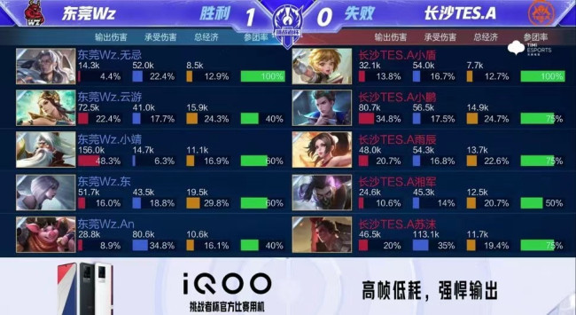 近年来涌现 近年来涌现