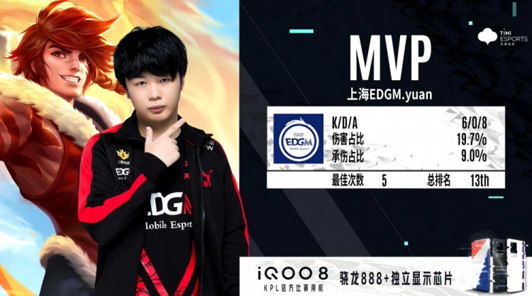 但在关键的 但在关键的