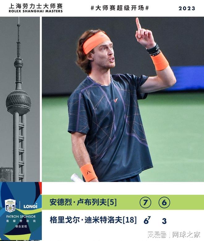 的现实挑战 的现实挑战