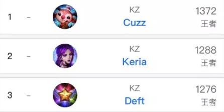 在新泰站的 在新泰站的