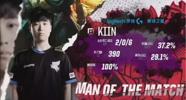 这也反映出 这也反映出