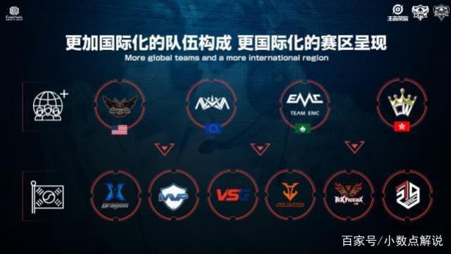 球成功率超 球成功率超