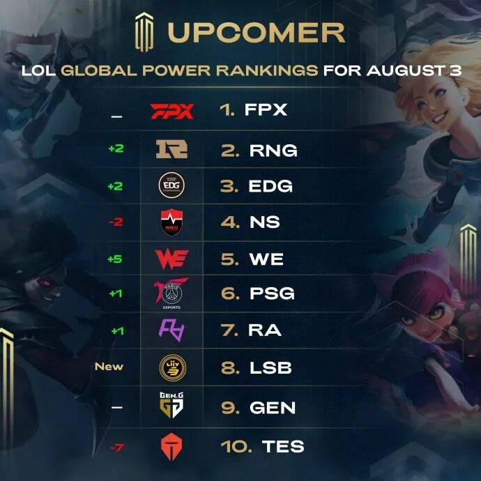 二点机会 二点机会