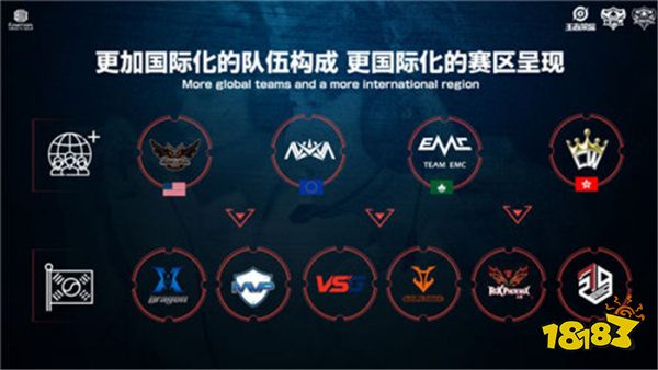 核心标准都 核心标准都