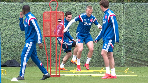 的化学反应 的化学反应