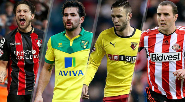 管理和定位 管理和定位